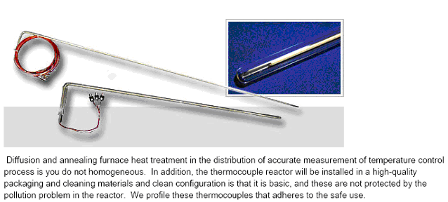 Profile Thermocouple