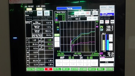 SCADA & HMI