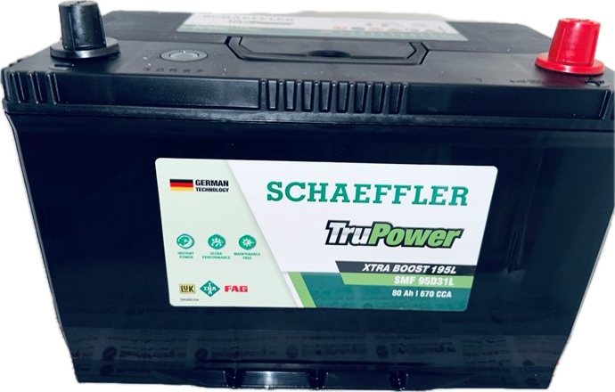 Schaeffler Trupower