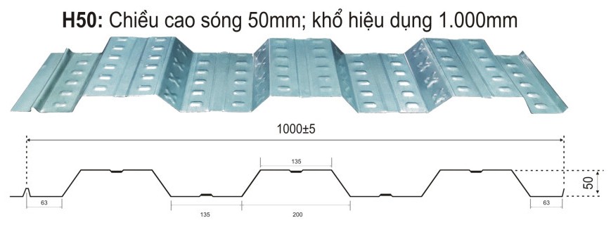 Sàn Deck