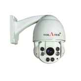 Camera IP