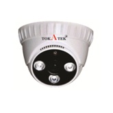 Camera IP