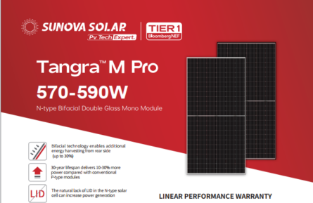 Tấm pin Ntype Thornova Sunova 590wp 2 mặt kính