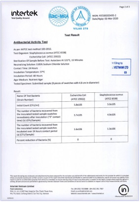 Test Result