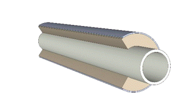Thermal Guard