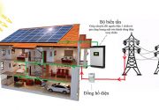Thi công hệ thống điện lắp trời
