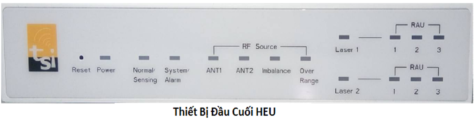Thiết bị đầu cuối HEU5