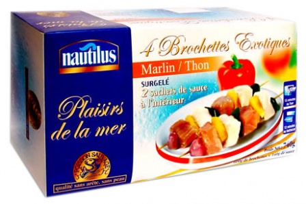 Thùng carton nông sản