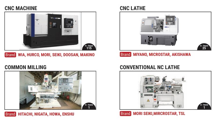 Máy móc thiết bị