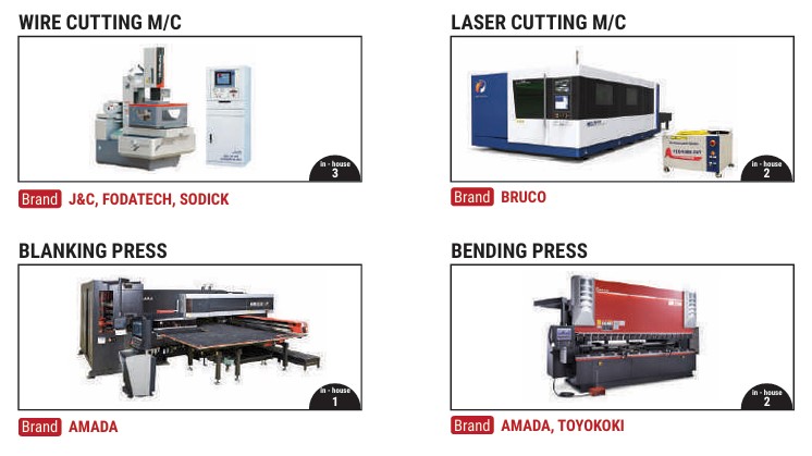Máy móc thiết bị