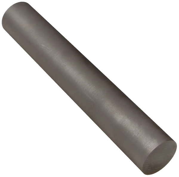 TriCOL Anodes
