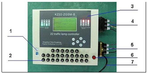 Tủ điều khiển đèn tín hiệu