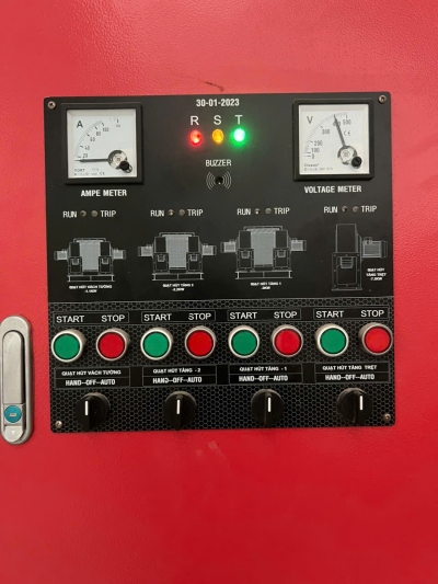 Tủ điện quạt hút khói