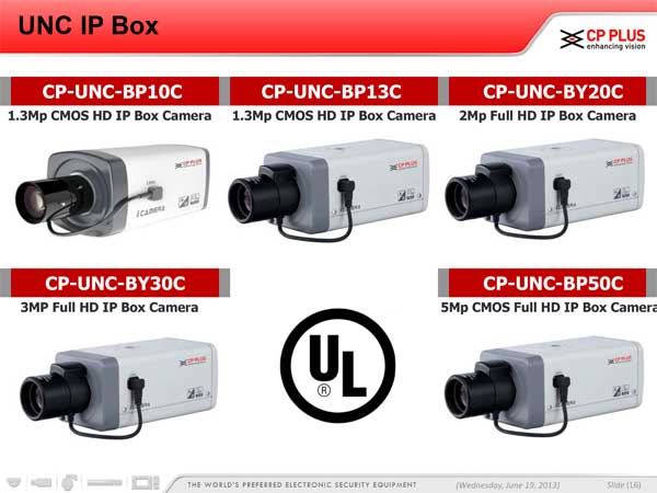 UNC-IP-Box
