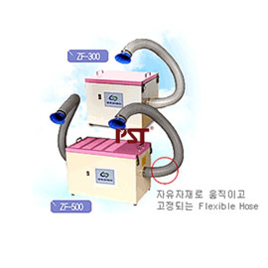 Thiết bị hút bụi dị động ZF