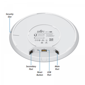 Thiết bị mạng Ubiquiti UniFi AP AC HD
