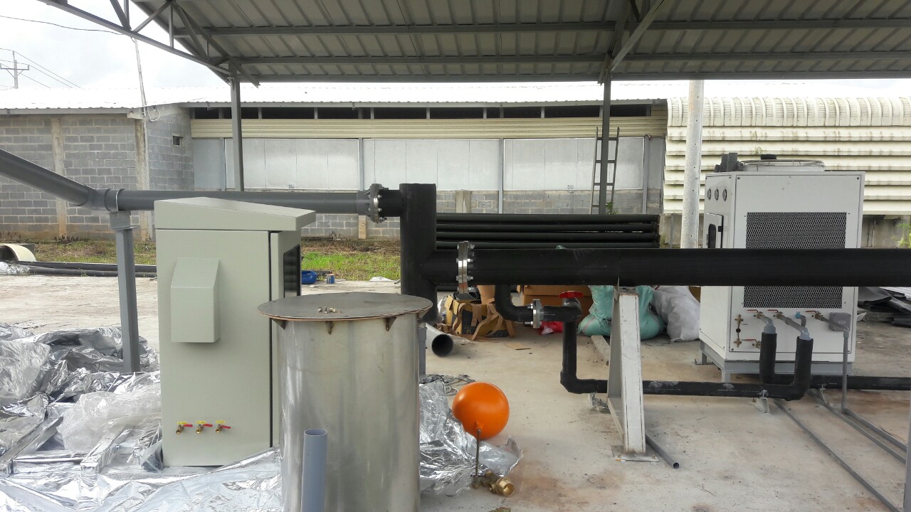 Biogas công nghiệp