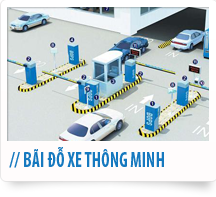 Bãi đỗ xe thông minh