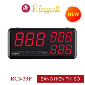 Bảng hiển thị số