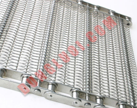 Băng tải công nghiệp