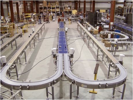 Băng tải Conveyor