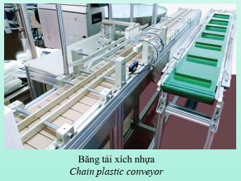 Băng tải xích nhựa