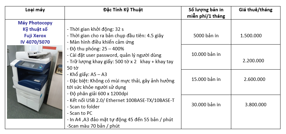 Bảng giá