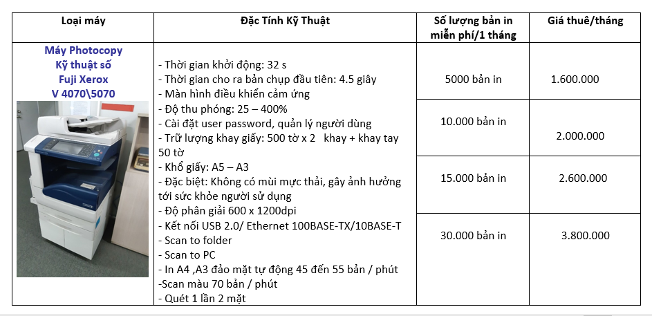 Bảng giá