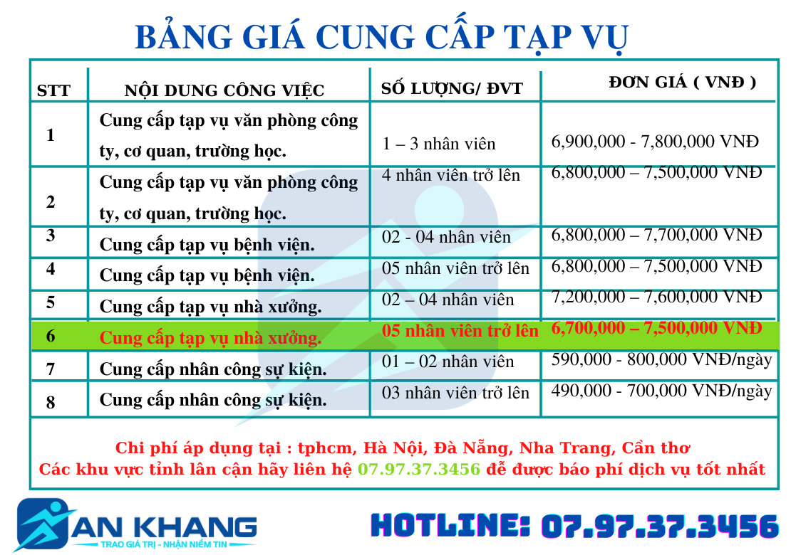 Bảng giá cung cấp tạp vụ