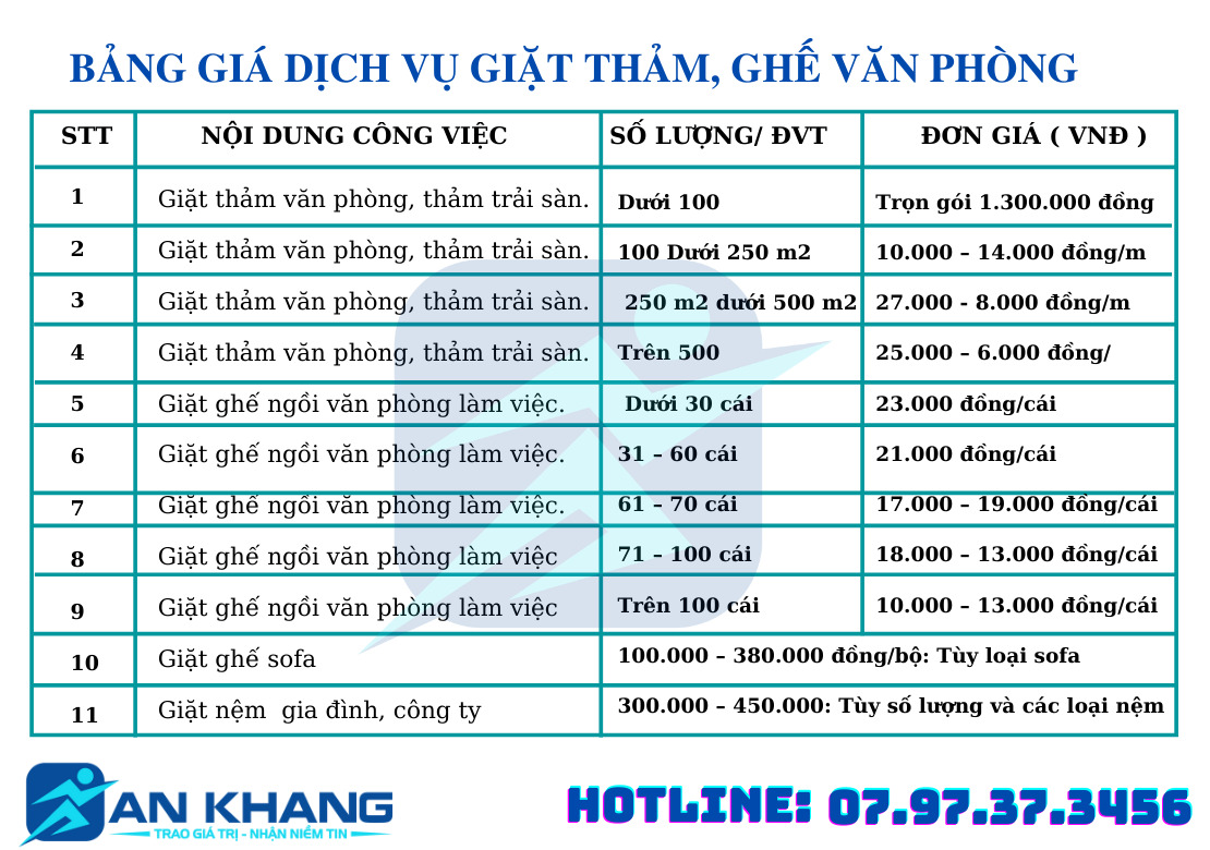 Bảng giá giặt thảm, giặt ghế Sofa
