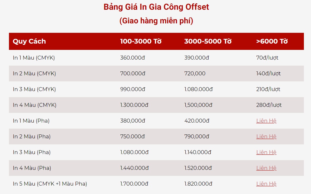 Bảng giá in gia công Offset