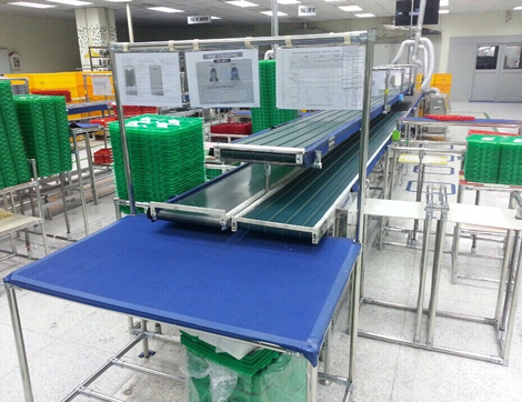 Băng tải kiểm tra