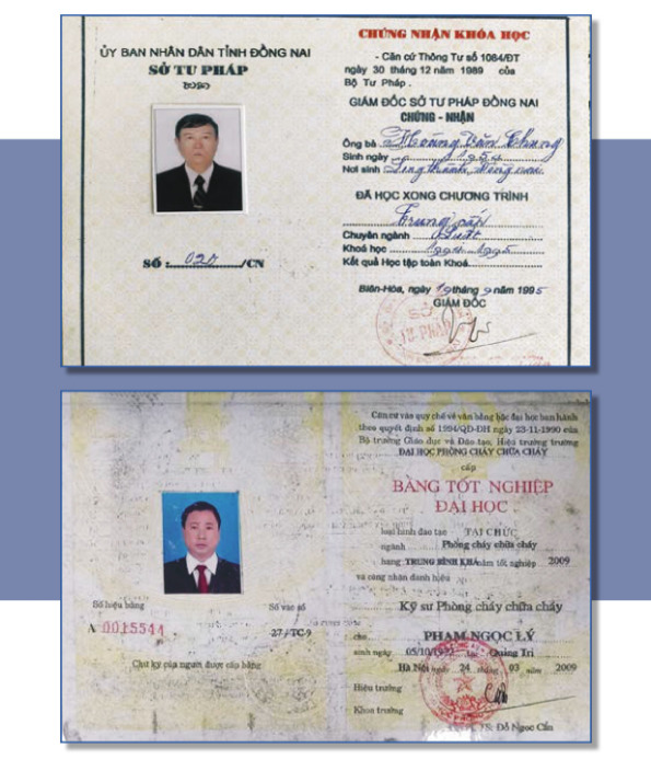 Bằng tốt nghiệp