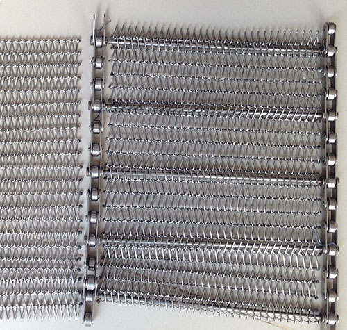 Băng tải inox