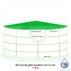 Bể chứa lắp ghép Aquatank