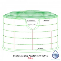 Bể chứa lắp ghép Aquatank