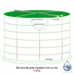 Bể chứa lắp ghép Aquatank