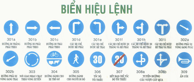 Biển báo giao thông