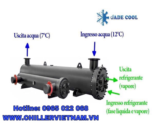 Bình bay hơi ống chùm nằm ngang 150HP