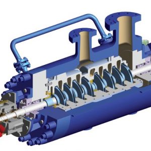 Bơm ly tâm CUP-BB5HP