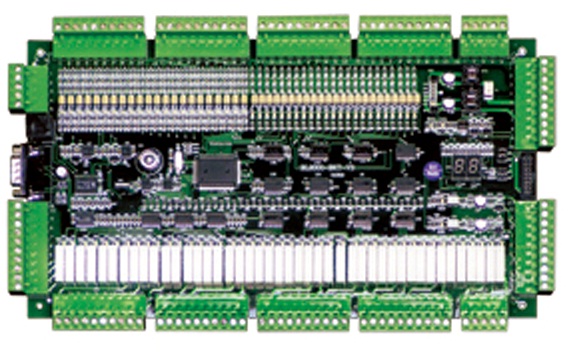 Bộ điều khiển 32 BITS