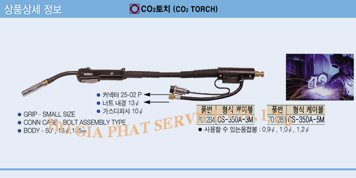 Bộ mỏ hàn CO2