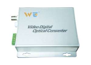 Bộ thu điện video quang