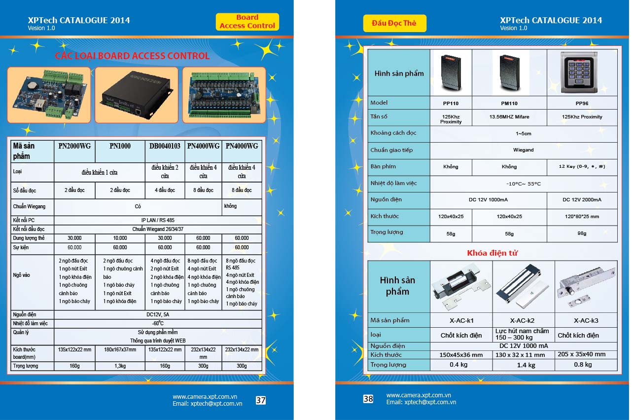 Các loại board access control