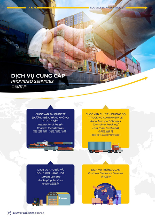Các dịch vụ cung cấp