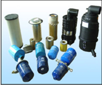 Các loại lọc