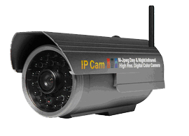 Camera IP box