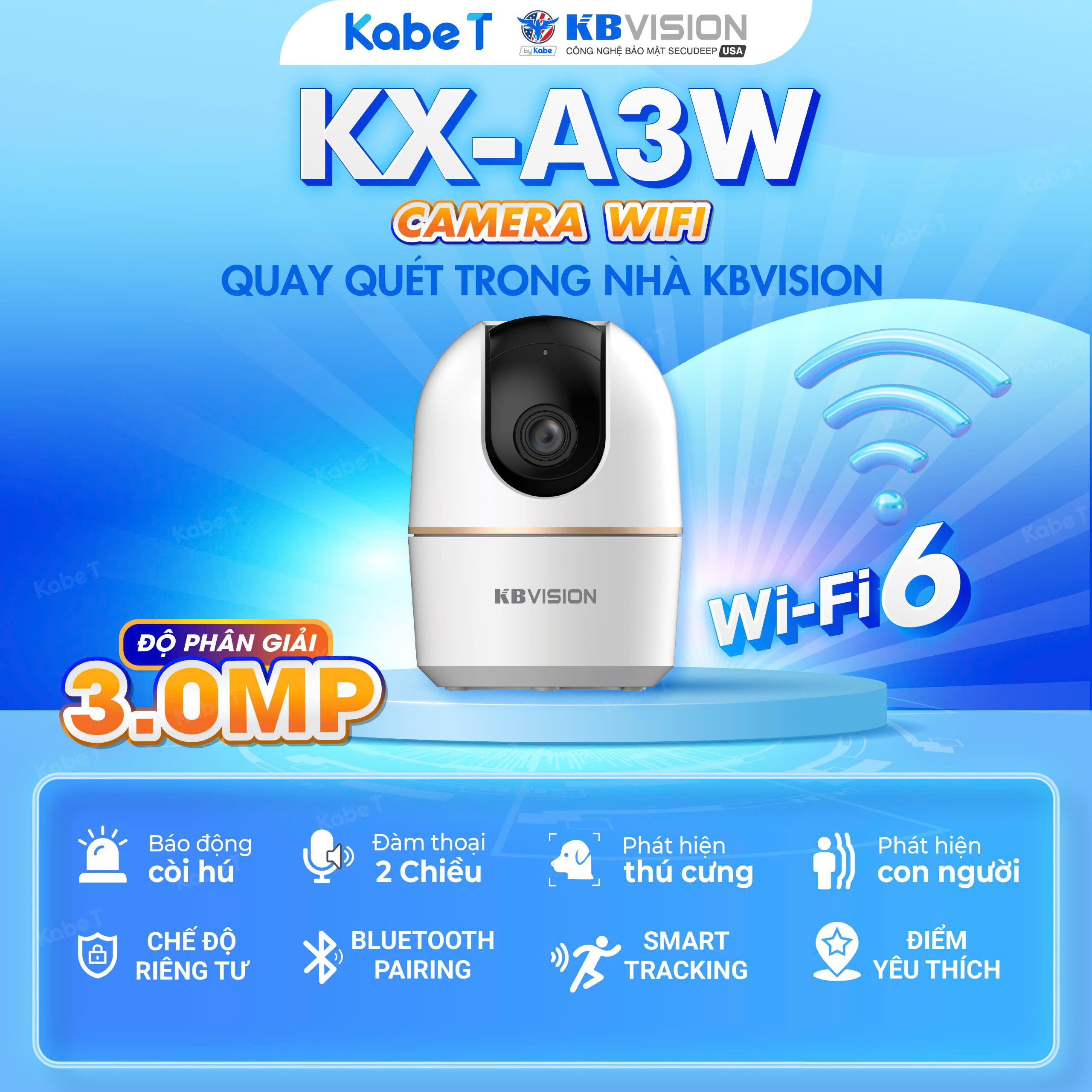 Camera KBVISION A3W