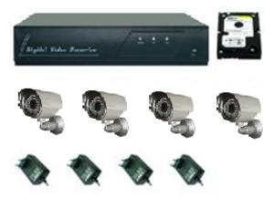 Camera