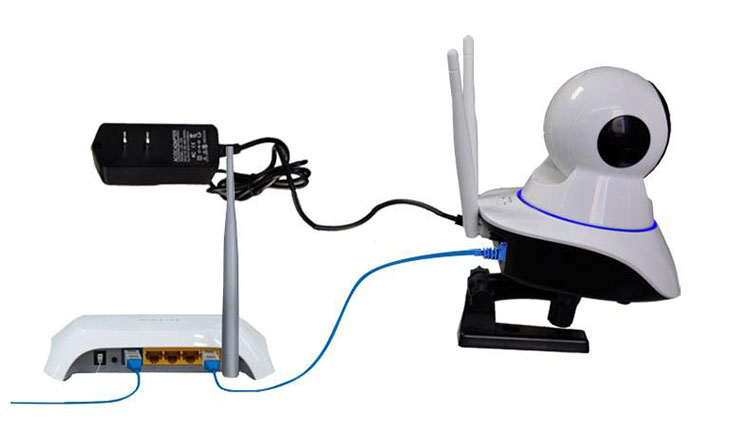 Camera IP
